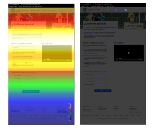 Heatmap Crazyegg Tracking Tecnology