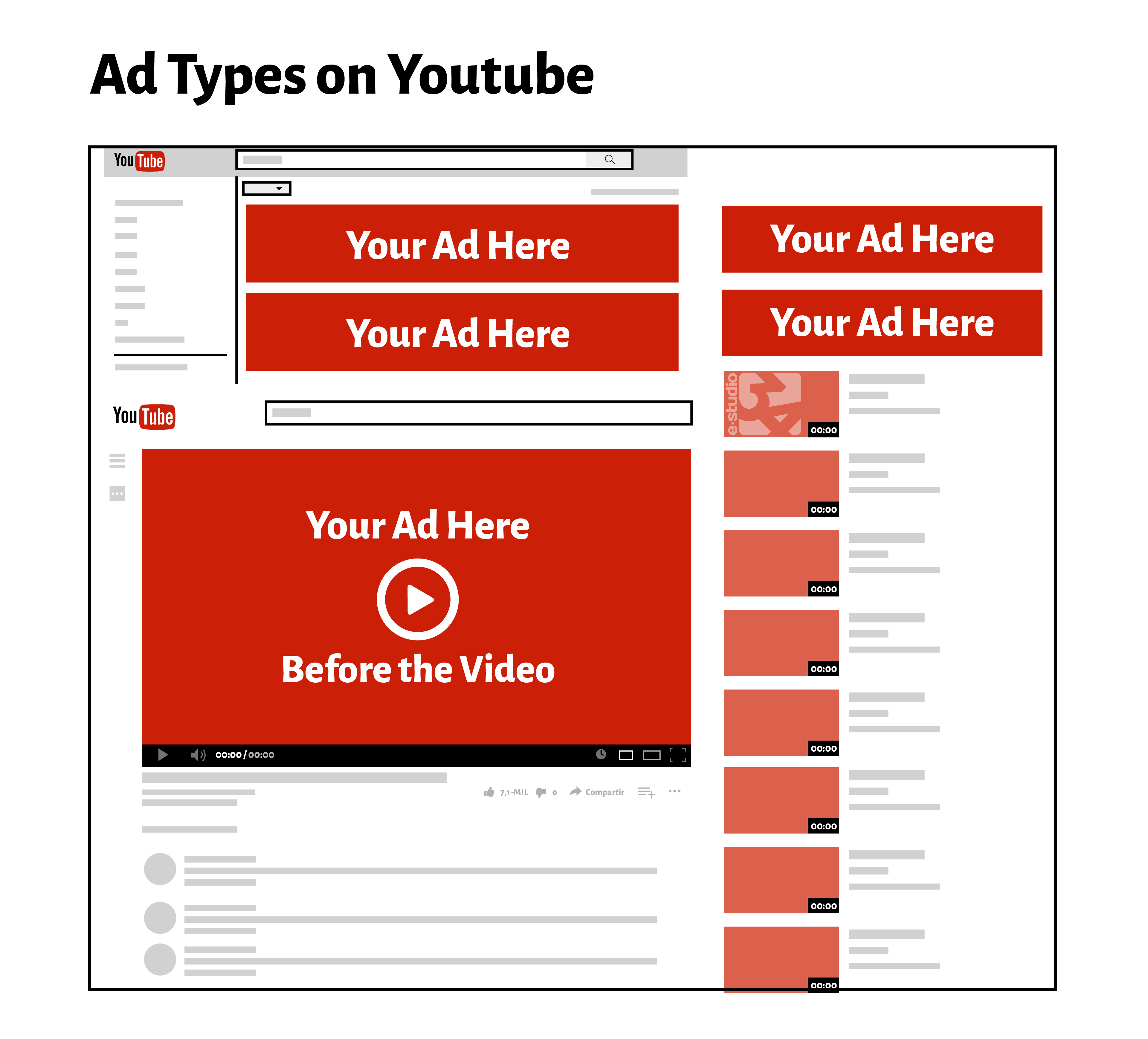 Advertising Campaigns and Video Ads in YouTube with eStudio34