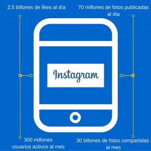 instagram_marketing_ecommerce_01