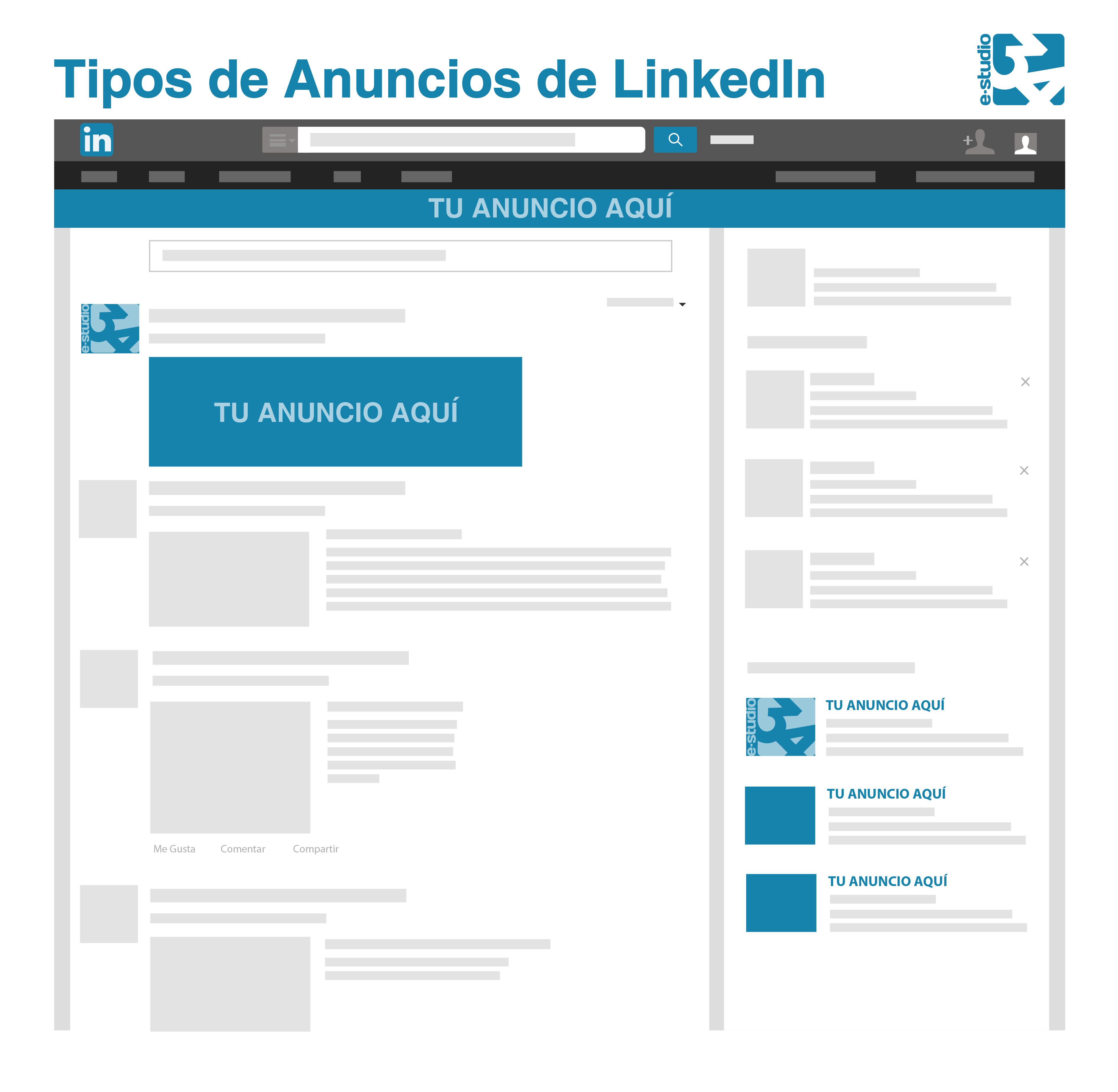 Tipo de anuncios Linkedin Ads eStudio34