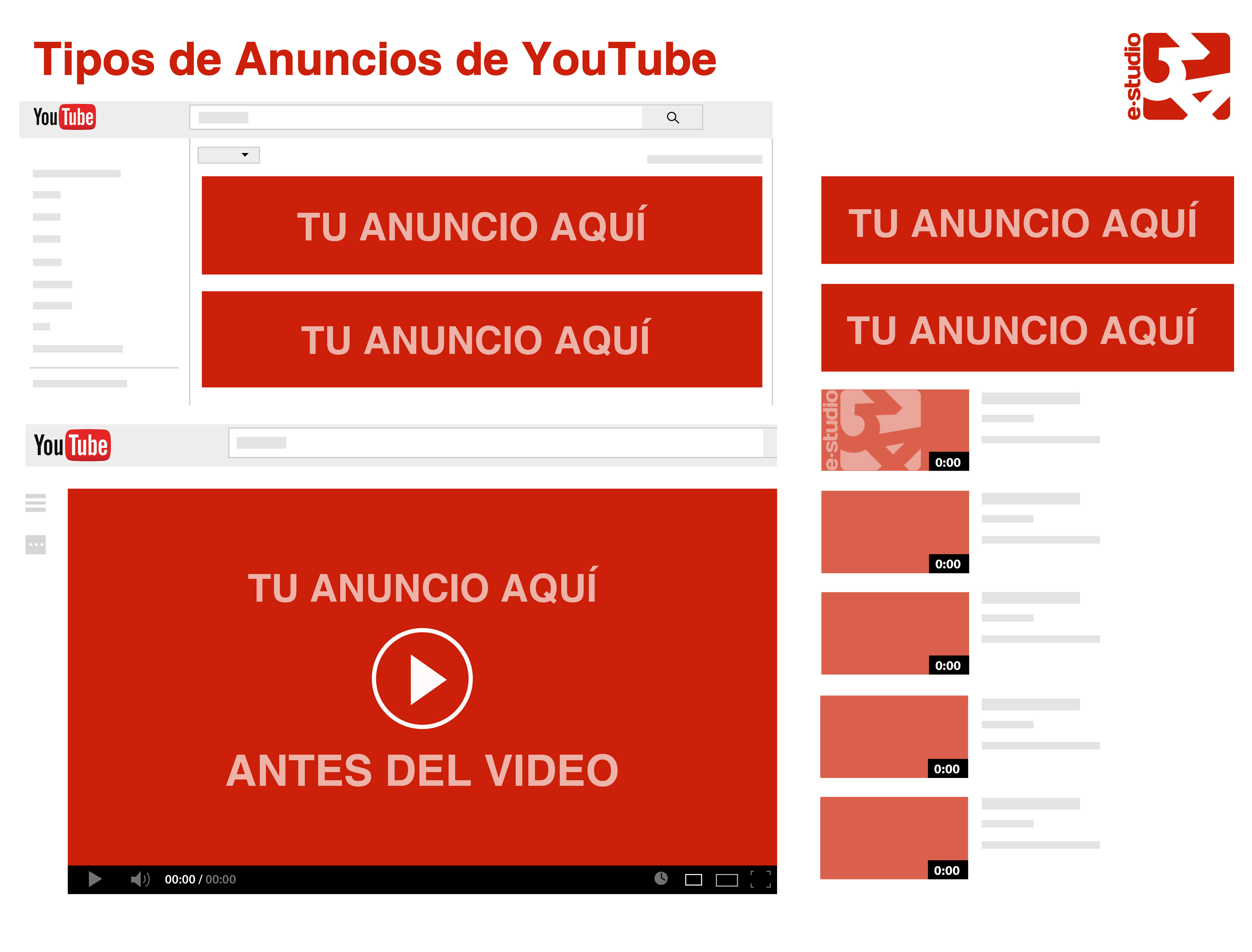 Tipos de Youtube Ads eStudio34
