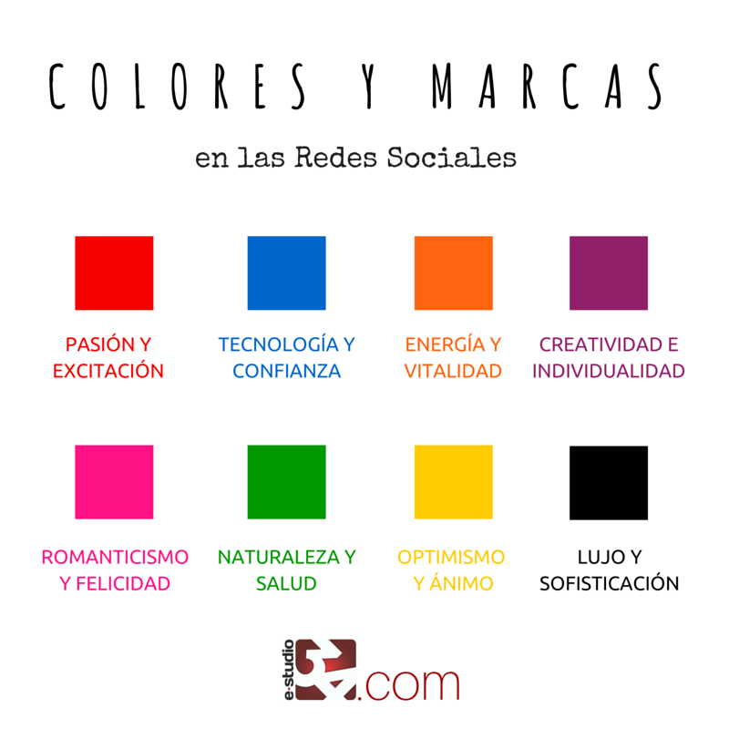 imágenes en redes sociales