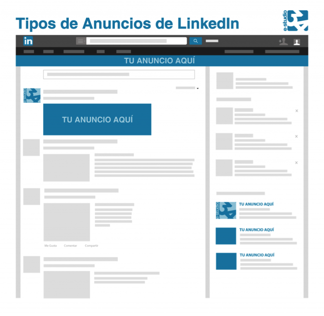 anuncios en redes sociales 11