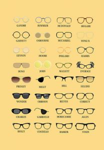 Infografía Estilos Gafas Famosos