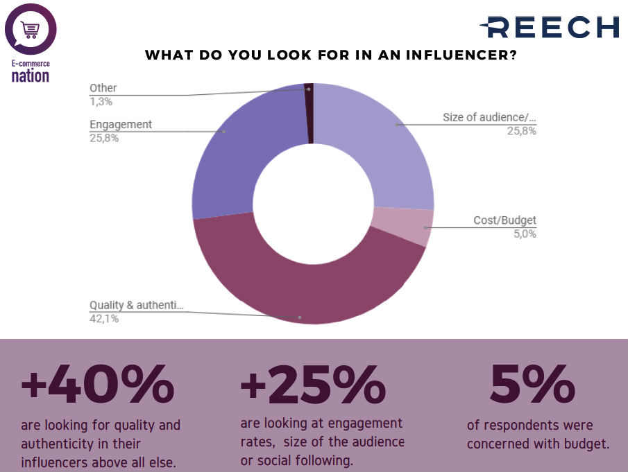 Influencer Marketing04