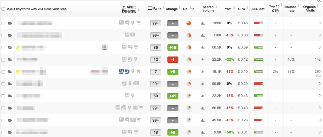 keyword research 03