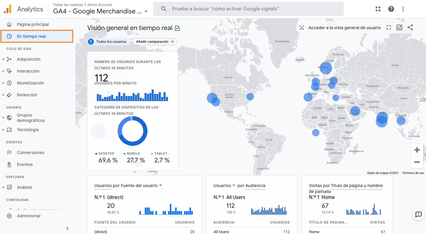 Informe a tiempo real Google analytics 4 min