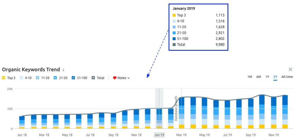 posicionamiento-premigración